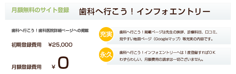 インフォエントリー