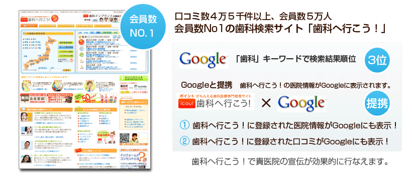 歯科へ行こう