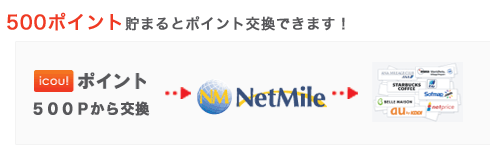 歯科を検索します