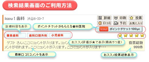 検索結果画面のご利用方法