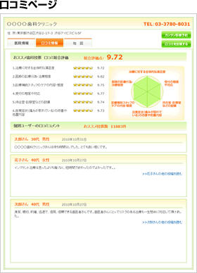 口コミページイメージ