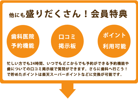 他にも盛りだくさん！会員特典　忙しい方でも24時間、つでもどこからでも予約ができる予約機能や歯についての口コミ掲示板で質問が出来ます。さらに歯科へ行こう！で貯めたポイントは楽天スーパーポイントなどに交換が可能です。