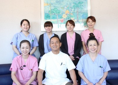 犬童矯正歯科クリニック 犬童矯正歯科クリニック