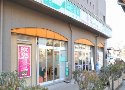 森田歯科医院 森田歯科医院