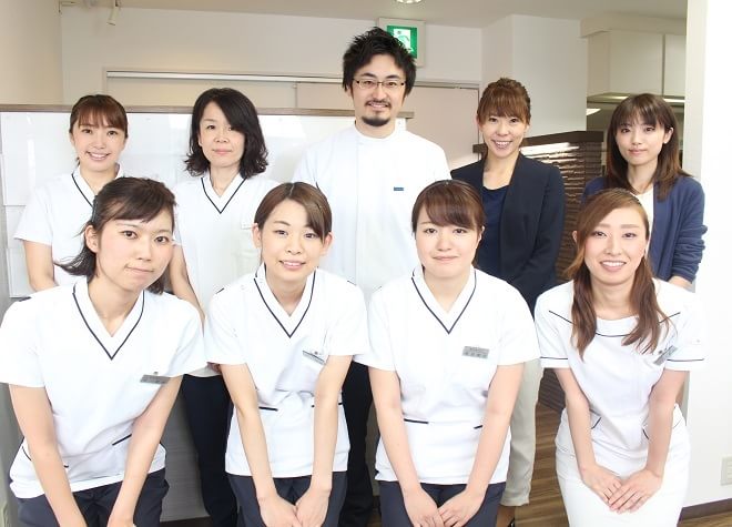 コア歯科クリニック コア歯科クリニック